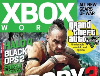 Future Axes Xbox World and PSM3 Magazines News image