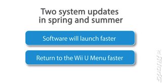 Wii U Spring and Summer System Updates to Improve Loading Wii U Spring and Summer System Updates to Improve Loading