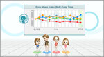 E3: Nintendo Stretches Fat Gamers With Wii Fit News image