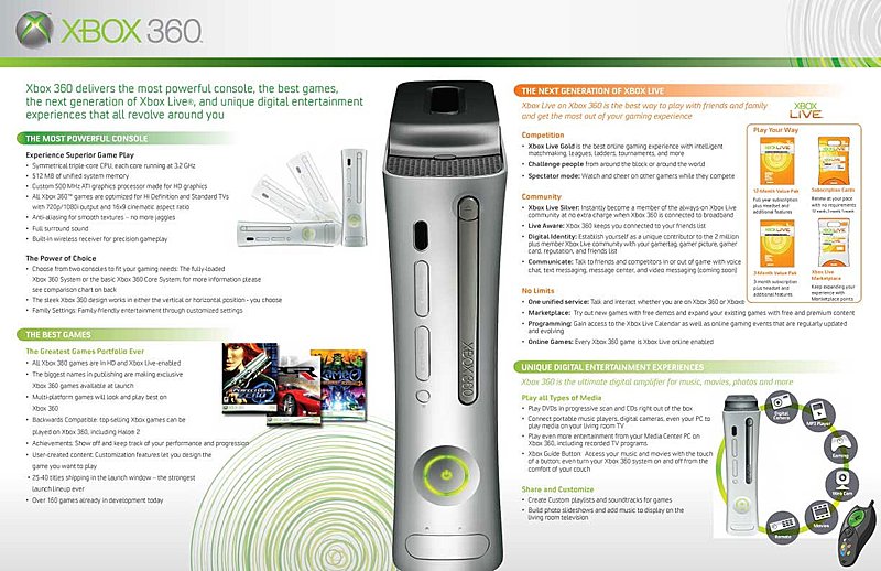 Hard Drive required for 360 backwards compatibility News image