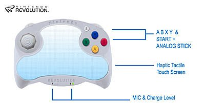 New Tedious Fake Revolution Controller Images Surface News image