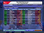 Championship Manager 5 - PC Screen