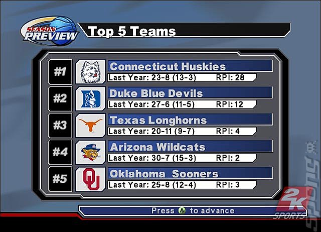 ps3 college hoops 2k8 rosters