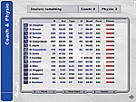 International Cricket Captain: The Ashes 2005 - PC Screen