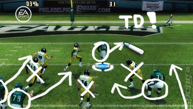 Madden NFL 08 - Wii Screen