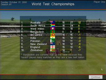 Michael Vaughan's Championship Cricket Manager - PC Screen