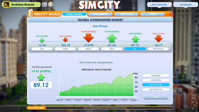 SimCity - Mac Screen