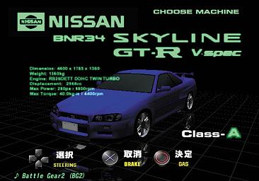 Tokyo Road Race - PS2 Screen
